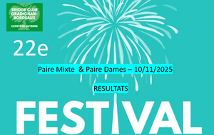 22e festival du BCGB - Résultats du Mixte-Dames / 2