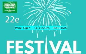 22 e festival du BCGB - Résultats du Paire Open