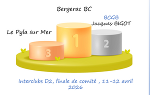 Interclubs D2, Finale de comité des 11&amp;12 avril 2026
