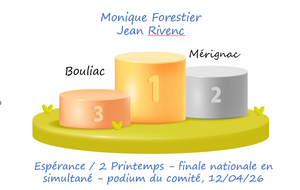 Finale nationale Espérance / 2 Printemps