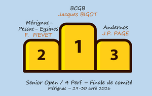 Senior Open / 4 performance, finale de comité,  29-30 avril 2026
