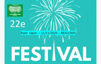 22 e festival du BCGB - Résultats du Paire Open