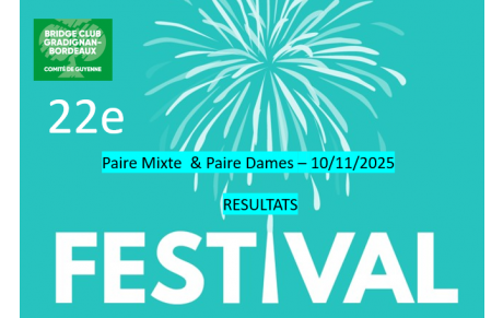 22e festival du BCGB - Résultats du Mixte-Dames / 2