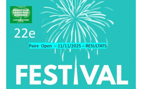 22 e festival du BCGB - Résultats du Paire Open