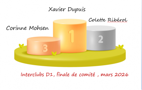 Interclubs D1, finale de comité