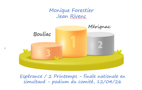 Finale nationale Espérance / 2 Printemps