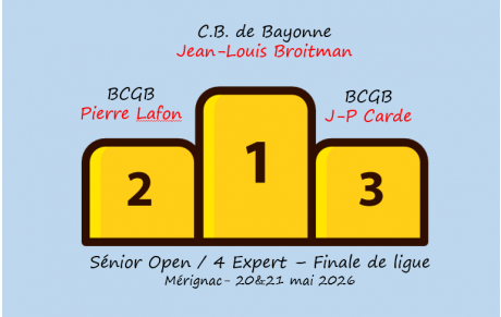 Senior Open / 4 expert, finale de ligue