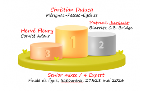 Finale de ligue du Senior Mixte / 4 Expert à Sarpourenx